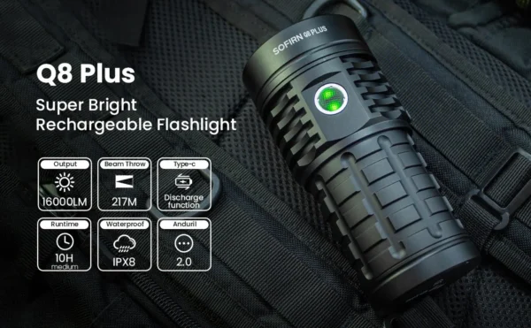 16000lm Super Powerful LED Flashlight